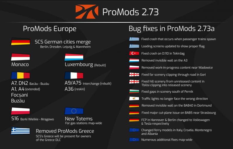 ProMods 2.73a wurde veröffentlicht!